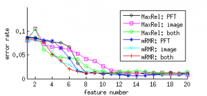 svm_linear_comp6